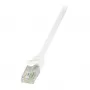 LogiLink EconLine Cable de red Cat.6 U/UTP, RJ45, 1,5 m, Blanco