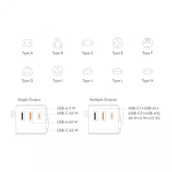 LOGILINK PA0357 Cargador de viaje USB-A/C, 70 W GaN, 4 puertos, 2x USB-A (QC), 2x USB-C (PD), slim, blanco