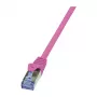 LogiLink PrimeLine Cat.6A S/FTP cable de red, RJ45, 1,5 m, rosa, 10 Gbit/s, LSZH