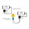 LogiLink cargador de pared USB-A 10,5 W, 2 puertos, con base de carga, blanco