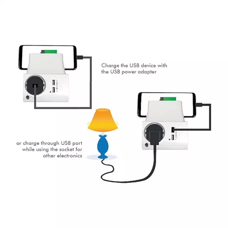 LogiLink cargador de pared USB-A 10,5 W, 2 puertos, con base de carga, blanco