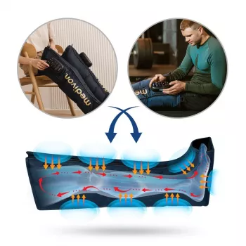 Medivon Compression Massager Aeria - Masajeador de piernas y pies por compresión de aire con calor, 3 modos, 3 intensidades, mando inalámbrico