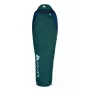 Volven Polaris Evo Saco de dormir, verde, cremallera derecha