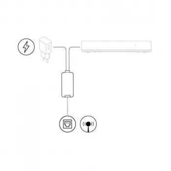 Nice HubNetworklink cable para Fibaro Yubii HC3L