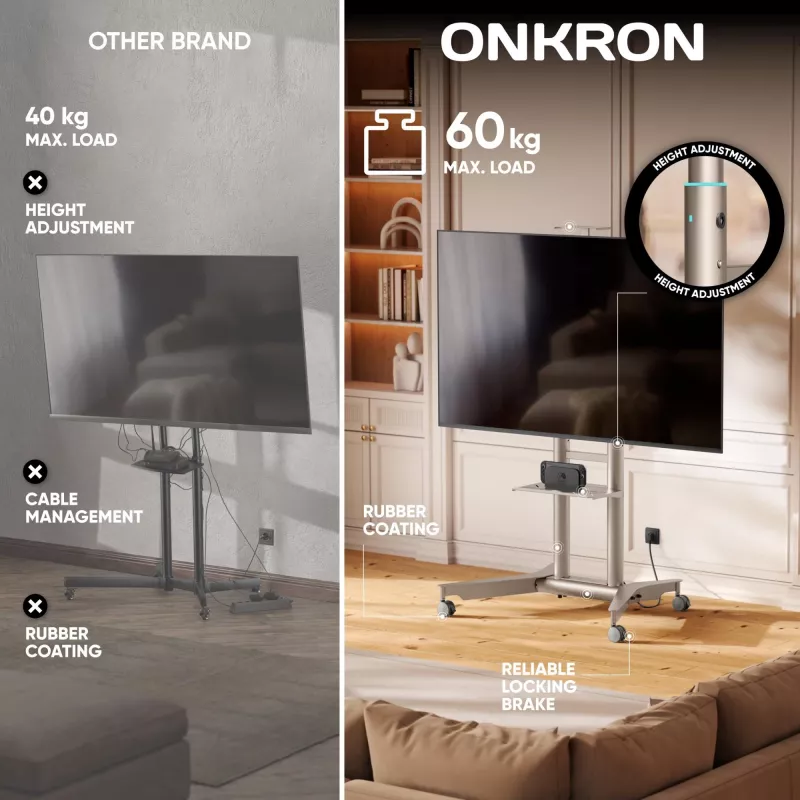 ONKRON TS1571-C Soporte de TV móvil para 32-75 pulgadas, champán