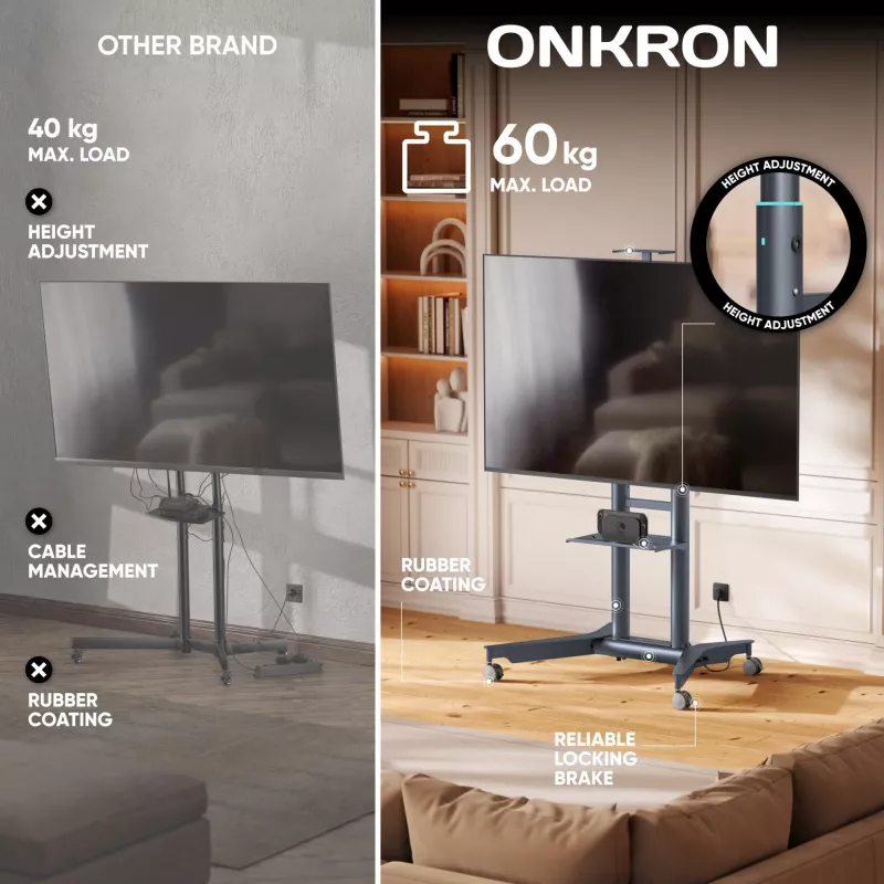 ONKRON TS1571-G Soporte de TV móvil para 32-75 pulgadas, grafito