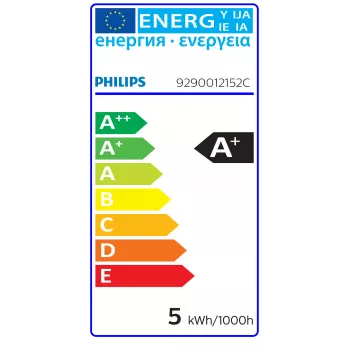 Foco LED Philips CorePro LEDspot GU10 4,6 W, equivalente a 50 W, 2700 K blanco cálido, 36°, pack de 5