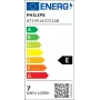 Philips Smart Wi-Fi bombilla LED G125 E27 7W (equivalente a 60W) Tunable White transparente