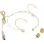 PSSO Micrófono de diadema cardioide WISE para transmisor de petaca (13063411)