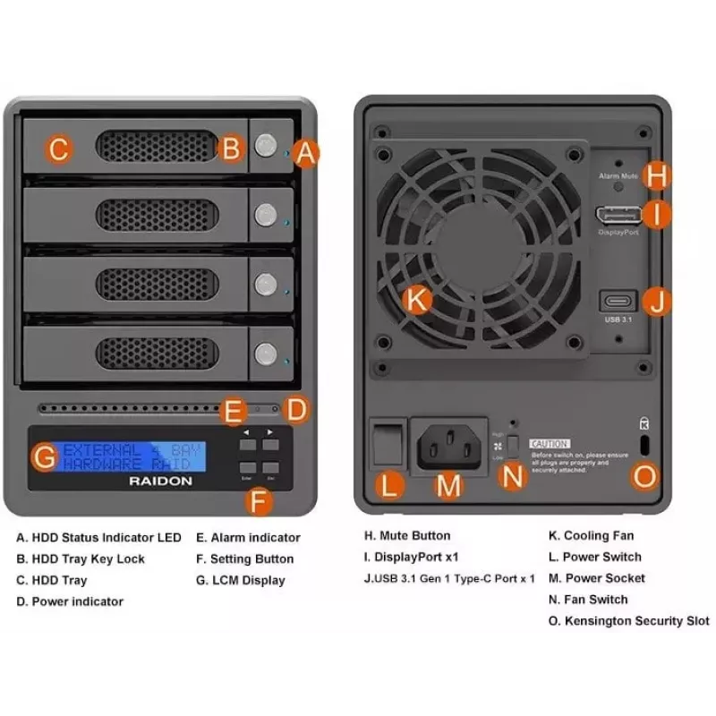 RAIDON GR5640-SBA31 Caja para 4 bahías SATA HDD/SSD USB 3.1 Gen 2 eSATA RAID por hardware