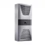 Rittal Blue e Climatizador de pared 1500W con regulador e-Comfort