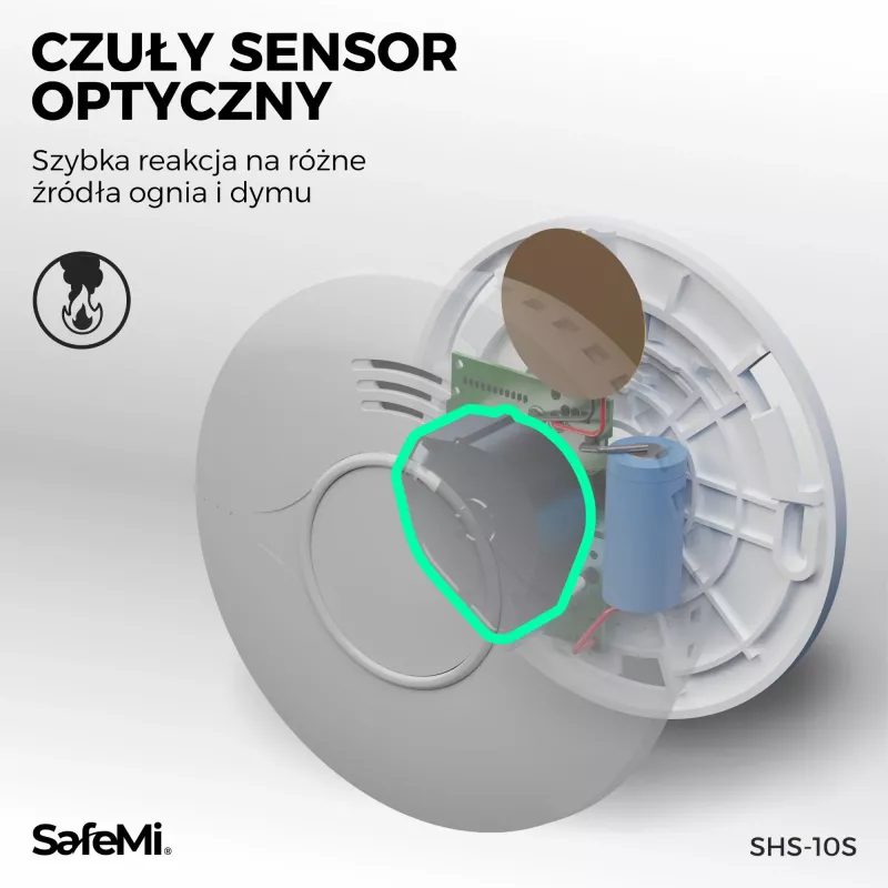 SAFEMI SHS-10S Detector de humo - Fotoeléctrico, batería incorporada de 10 años, 5 años de garantía