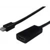 SECOMP STANDARD adaptador Mini DisplayPort a HDMI, 4K, dorado, negro S3206