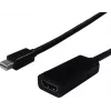 SECOMP STANDARD Adaptador Mini DisplayPort a HDMI, conector Mini DP macho a conector HDMI hembra, Blanco, 1080p, Pasivo S3207