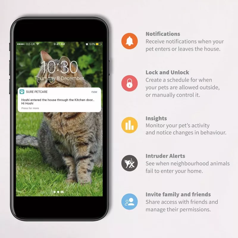 SEGULA SureFlap Connect Hub – Pasarela inteligente para mascotas (Blanco)