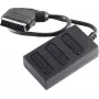 shiverpeaks BASIC-S Cable divisor Scart, 1x conector Scart macho a 3x conector Scart hembra, 0,5 m, totalmente cableado, negro (BS94051)