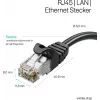 ShiverPeaks Cable de parcheo RJ45 Cat. 7 S/FTP PUR Negro 1,0 m