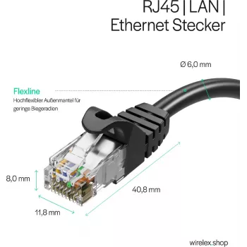 ShiverPeaks Cable de parcheo RJ45 Cat. 7 S/FTP PUR Negro 1,0 m