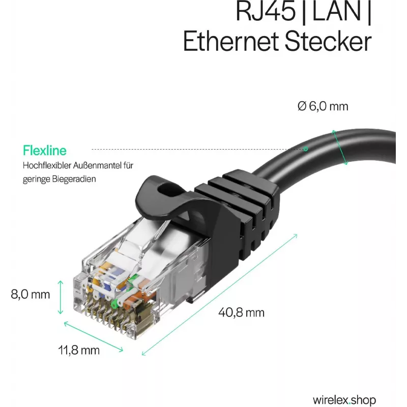 ShiverPeaks Cable de parcheo RJ45 Cat. 7 S/FTP PUR Negro 1,0 m