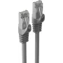 ShiverPeaks Cable de red RJ45 S/FTP PIMF Cat7 LSZH gris - cable de red - 2m