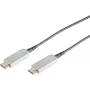 SHIVERPEAKS S-Conn 01-20075 Cable HDMI de alta velocidad con Ethernet 10m Negro/Gris