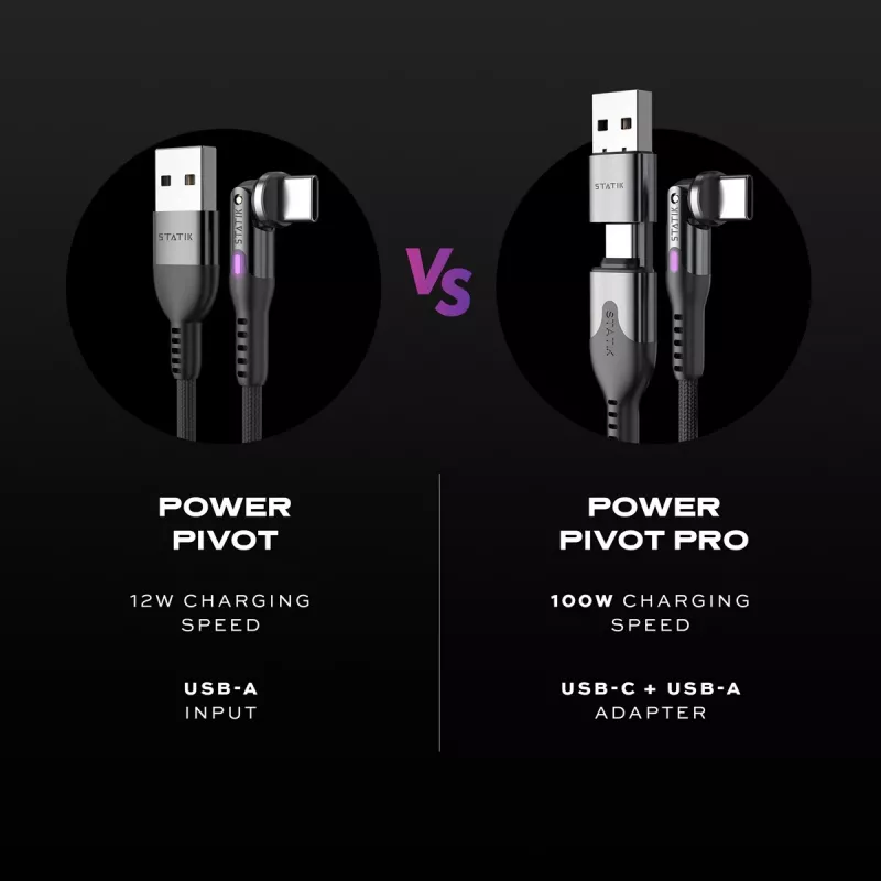 STATIK PowerPivot Pro Cable Trenzado de Nylon, USB-C a USB-C, 1m, Negro