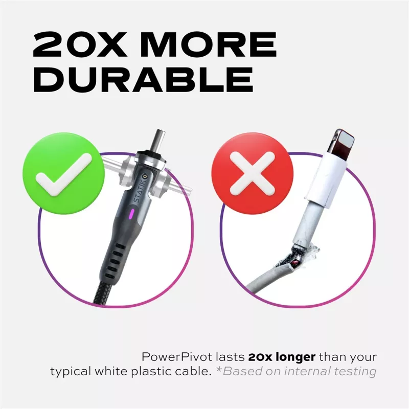STATIK PowerPivot Pro Cable Trenzado de Nylon, USB-C a USB-C, 2m, Negro