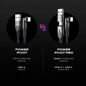 STATIK PowerPivot Pro Cable Trenzado de Nylon, USB-C a USB-C, 2m, Negro