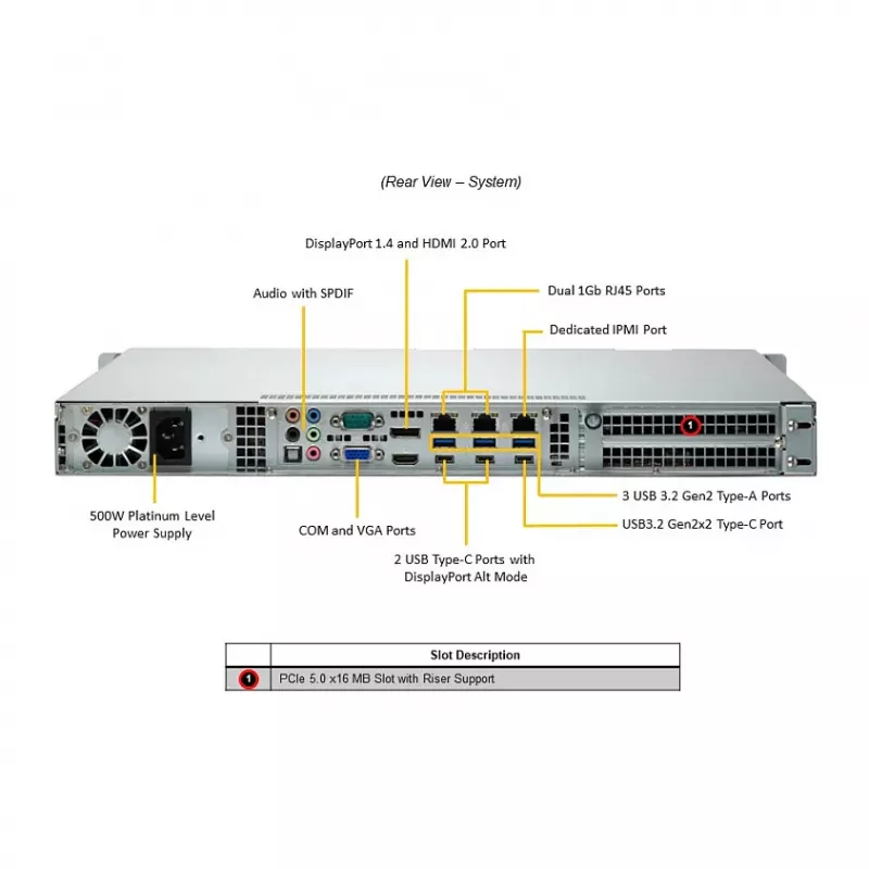 Super Micro 1U Rackmount Servidor barebone AS-1015A-MT, H13SAE-MF, 4x 2,5