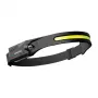 Superfire HL65 linterna frontal 430 lúmenes USB-C recargable 5 modos 30m IP44