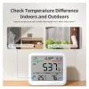 SwitchBot Meter Pro CO2 - Estación Meteorológica Inteligente