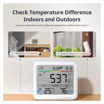 SwitchBot Meter Pro CO2 - Estación Meteorológica Inteligente