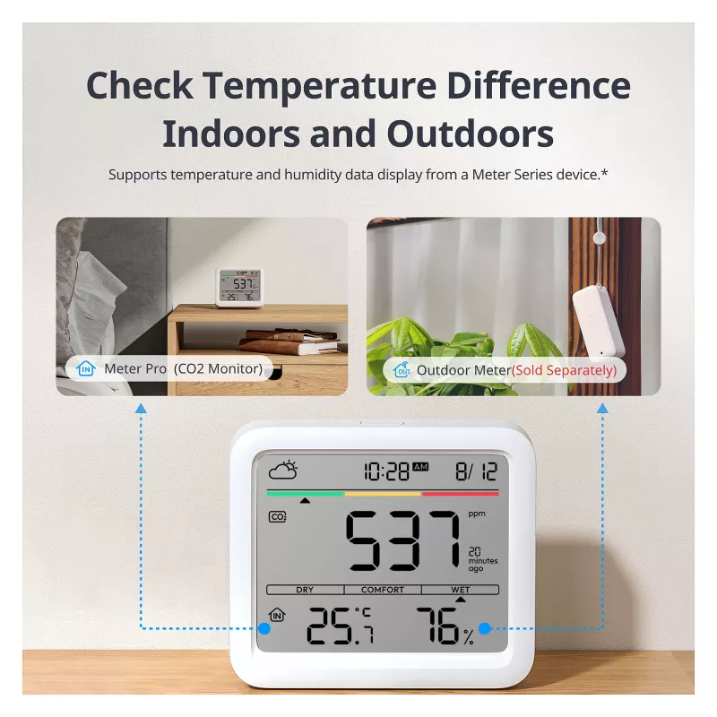 SwitchBot Meter Pro CO2 - Estación Meteorológica Inteligente