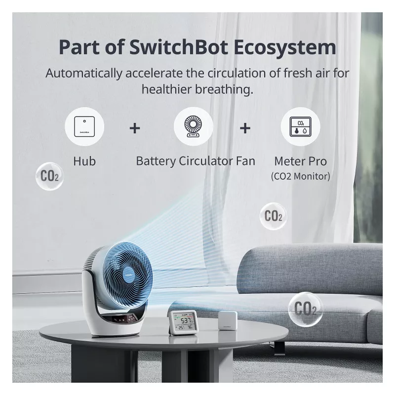 SwitchBot Meter Pro CO2 - Estación Meteorológica Inteligente