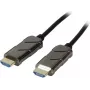 Synergy 21 Cable Óptico Activo HDMI 2.1 30m 8K60Hz Negro