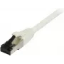 Cable de parcheo SYNERGY21 Cat8.1 S/FTP, 5m, blanco S217426