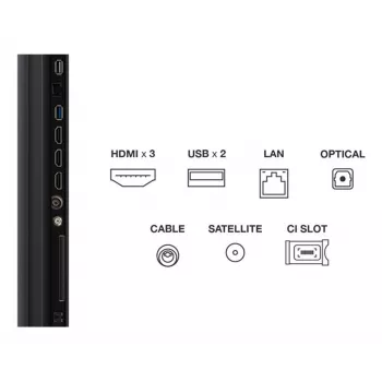 TCL C69KS 65C69KS Televisor inteligente QLED 65