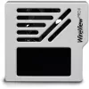 Thermal Grizzly WireView Pro II Monitor de potencia GPU - blanco (normal, 12V-2x6-Pin, USB-C)