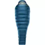 Thermarest Hyperion™ 20F/-6C R Saco de Plumas
