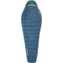Thermarest Saco de dormir Parsec™ 20F/-6C R