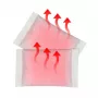 THERMOPAD Roku Heaters Basic Nature 2 uds.