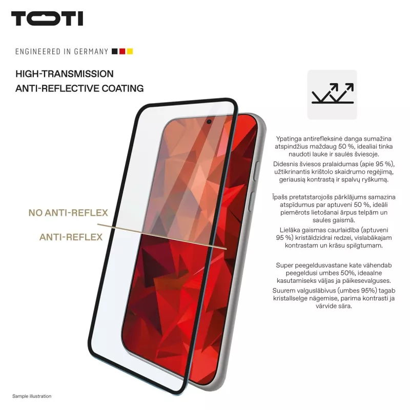 TOTI PREMIUM 3D protector de pantalla de cristal templado, cobertura total para Samsung Galaxy S25 Ultra