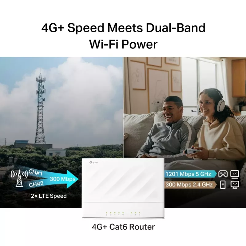 TP-LINK Archer MX700 Router 4G+ AX1500 Dual Band Wi-Fi 6 LTE