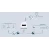 TP-Link Inyector PoE 48V 18W