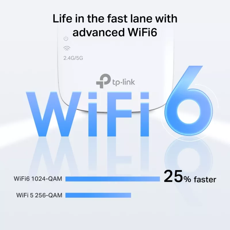 TP-LINK RE660X Repetidor Wi-Fi 6 de doble banda, 2,4 GHz y 5 GHz, 802.11ax
