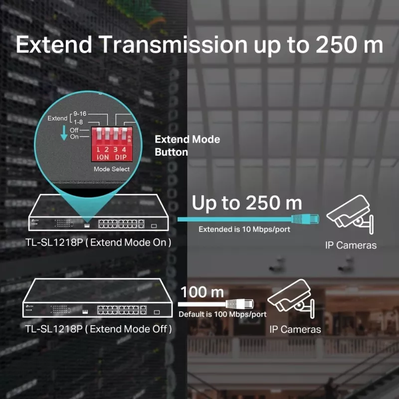 TP-Link TL-SL1218P switch Fast Ethernet PoE+ de 18 puertos con 2 Gigabit y 1 SFP