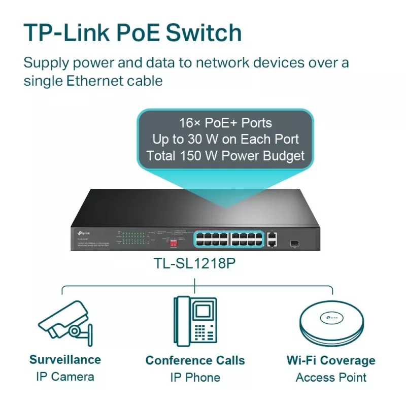 TP-Link TL-SL1218P switch Fast Ethernet PoE+ de 18 puertos con 2 Gigabit y 1 SFP