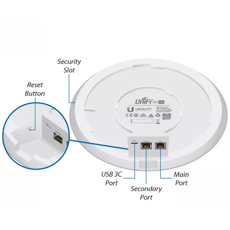 Ubiquiti UniFi UAP-AC-SHD – punto de acceso Dual-Band 802.11ac Wave 2 4x4 MU-MIMO