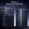 UGREEN estación de acoplamiento USB-C 14 en 1 con Dual DisplayPort, HDMI, 100W PD, Gigabit Ethernet, lector de tarjetas SD/TF y audio de 3,5 mm