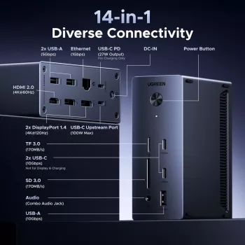 UGREEN estación de acoplamiento USB-C 14 en 1 con Dual DisplayPort, HDMI, 100W PD, Gigabit Ethernet, lector de tarjetas SD/TF y audio de 3,5 mm
